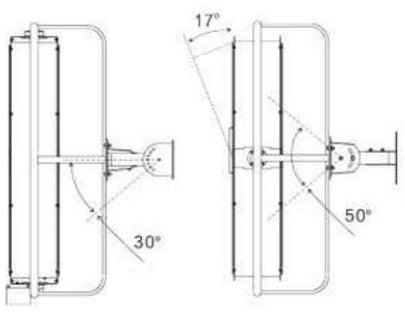 0.9M / 1.2M / 1.5M Wall Mounted Oscillating Fan (price on request)
